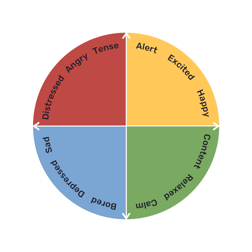 aboutUs