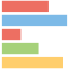 nft